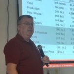 Ag economist discusses coronavirus, potential for another market rally